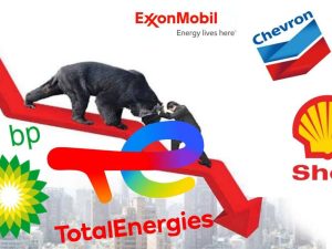 the bear is ready to roar on energy gaints